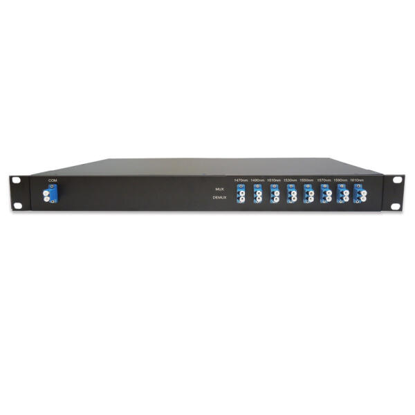 CWDM Mux/Demux