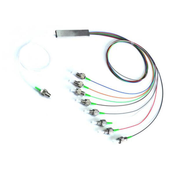 PLC Splitter