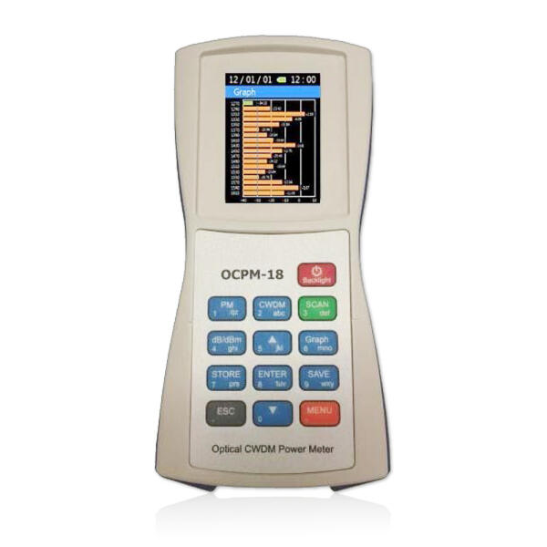 Optical CWDM Power Meter